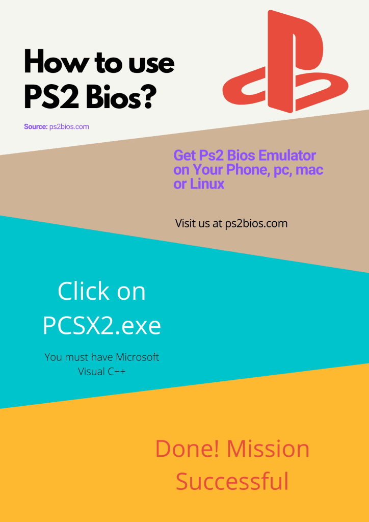 ps2 bios download for pcsx2